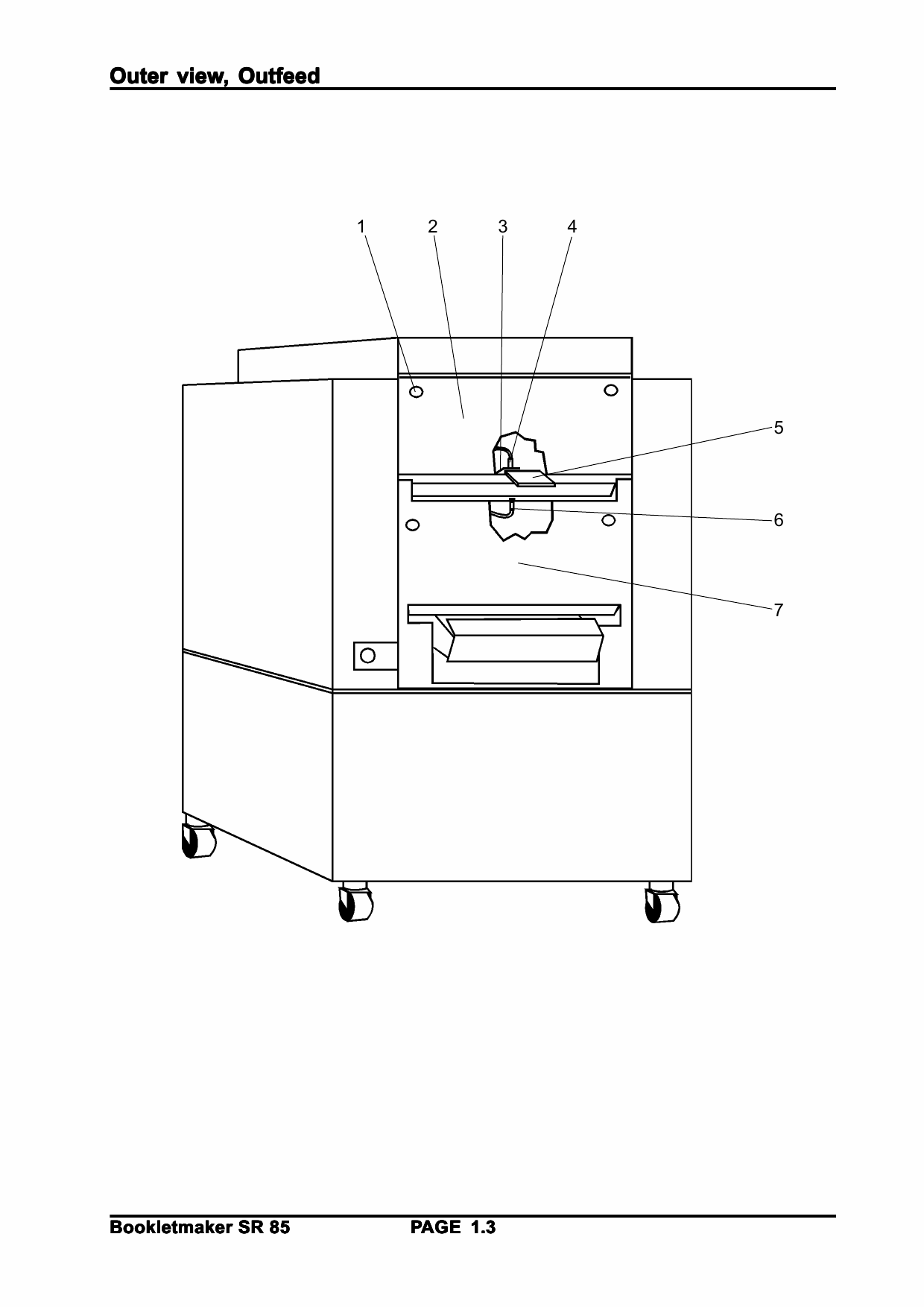 RICOH Options SR85 BOOKLET-MAKER TRIMMER COVER-FEEDER Parts Catalog PDF download-5 RICOH Options SR85 BOOKLET-MAKER TRIMMER COVER-FEEDER Parts Catalog PDF download-5